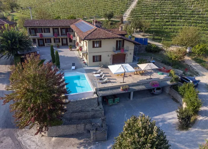 Casa RessiaAgriturismo